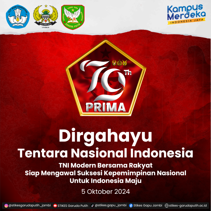 Dirgahayu TNI Ke 79