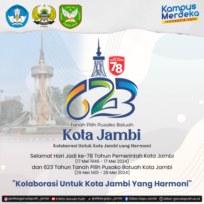 Selamat Hari Jadi ke-78 Tahun Pemerintah Kota Jambi